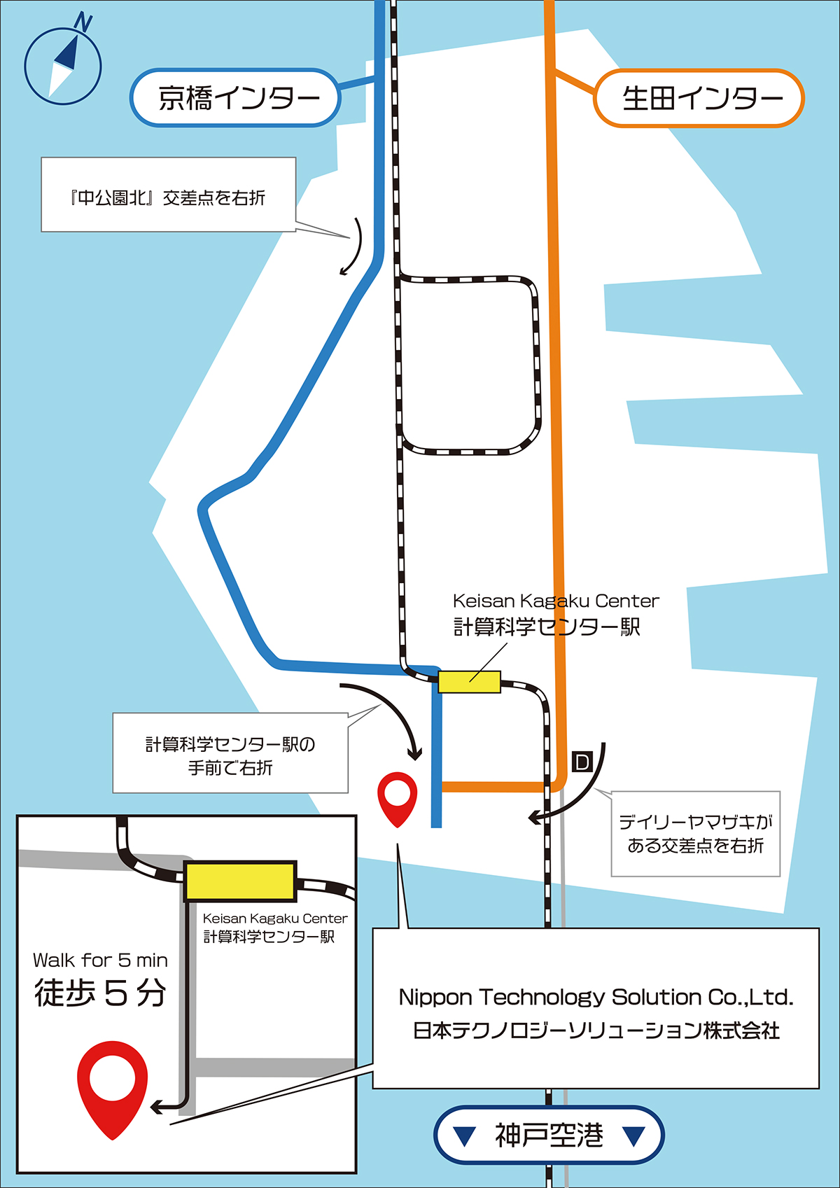 NTS MAP